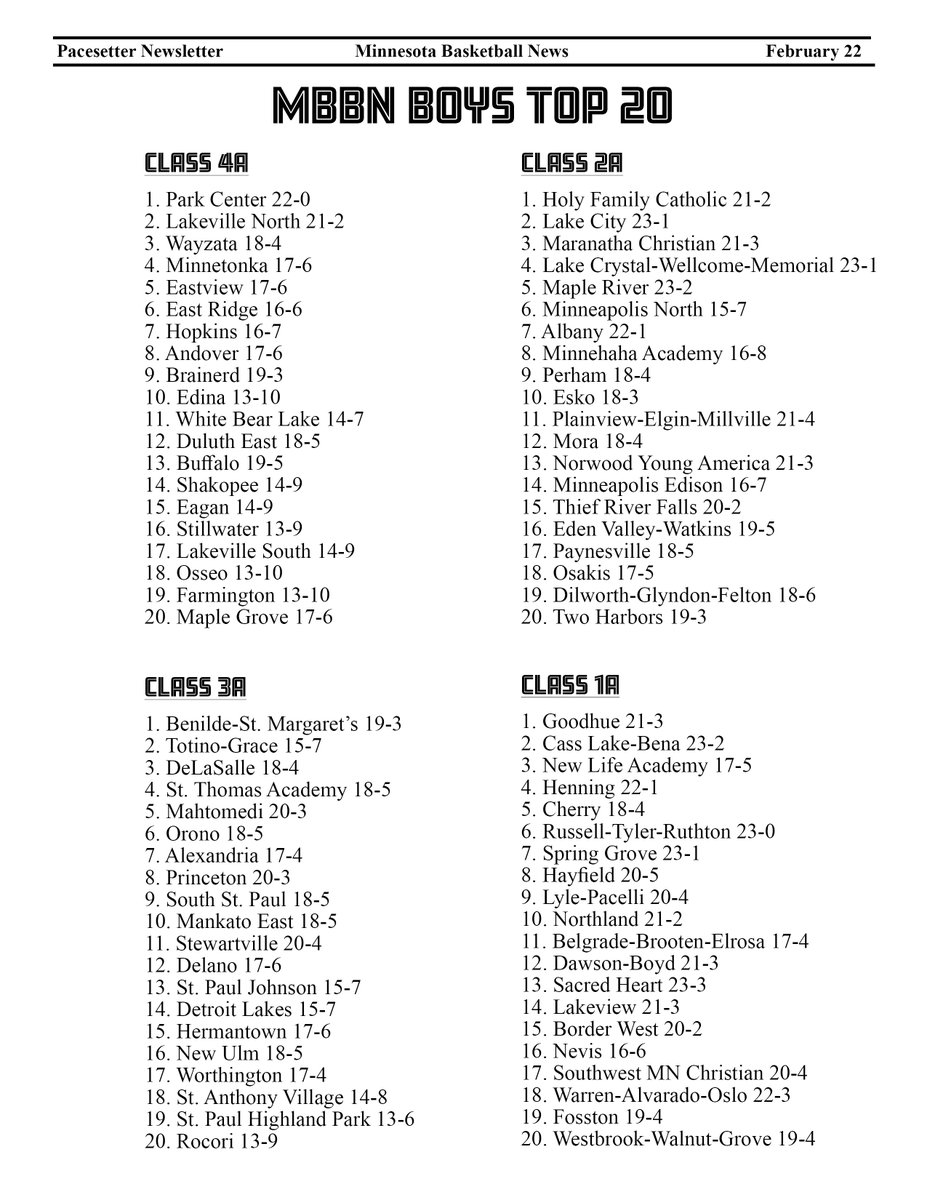 PACESETTER BASKETBALL tweet media