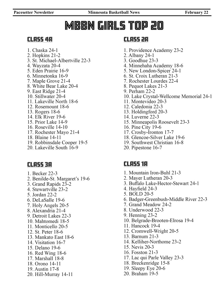 PACESETTER BASKETBALL tweet media