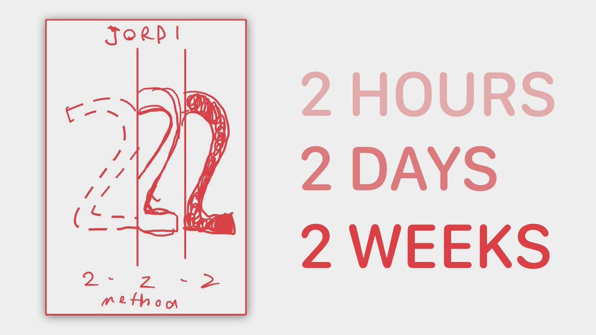 jordibruin's tweet image. Over the past two years I&apos;ve released more than 20 apps and projects. 10 have been featured on the App Store, one was nominated for an Apple Design award and one was App of the Month in China.

I made all of these apps with my 2-2-2 method, and today I&apos;m launching a course! 1/4