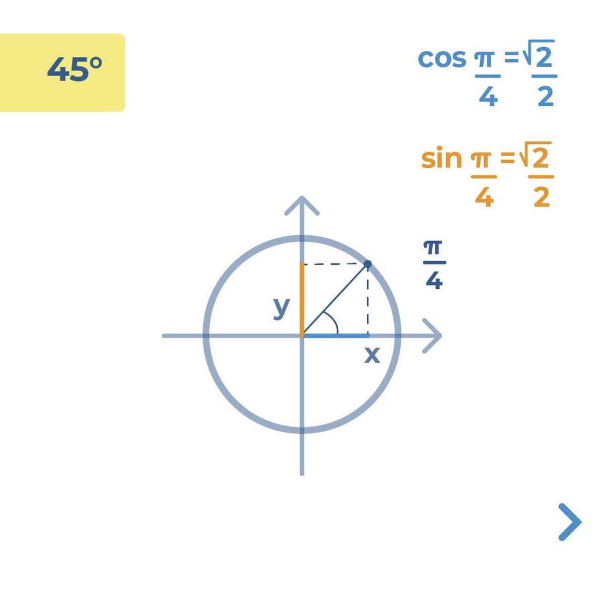 SosMatematica tweet media
