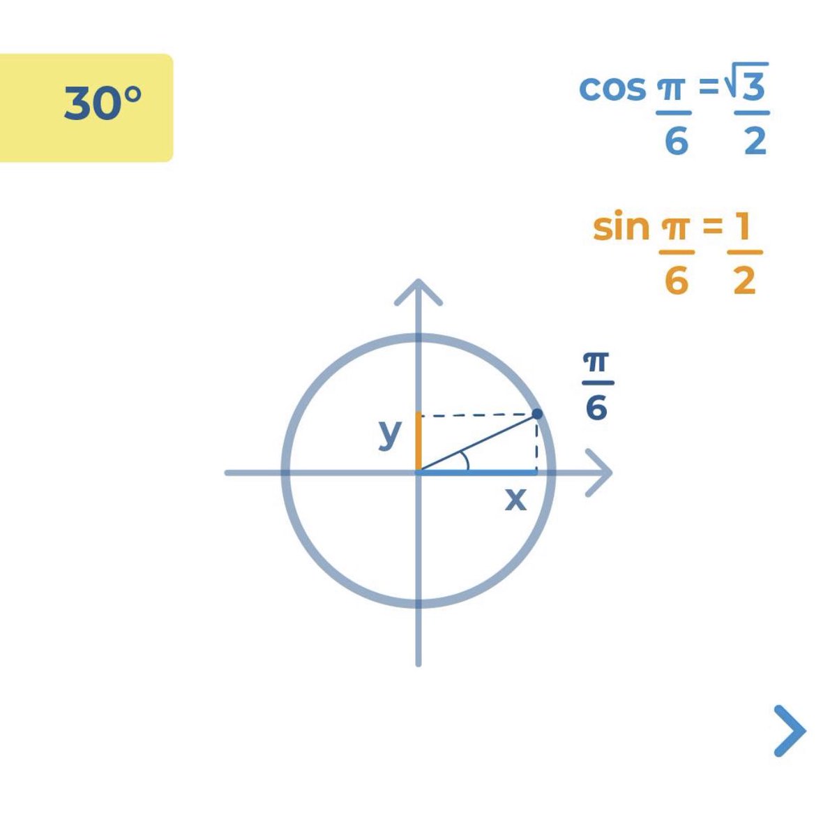 SosMatematica tweet media