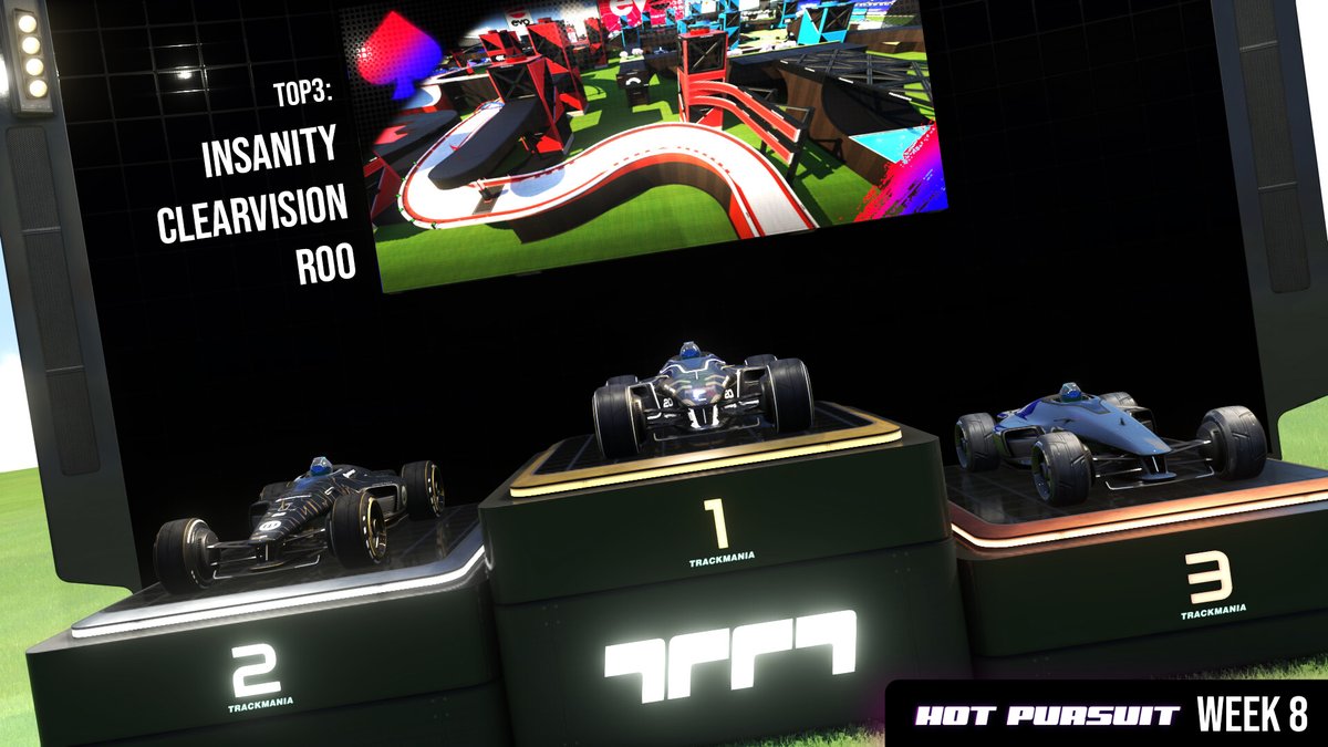 week 8 of tma.gg/hot-pursuit is over. Congratz <a href="/_InsanityTM/">Insanıτy!</a> with the win!

see you on the next week!