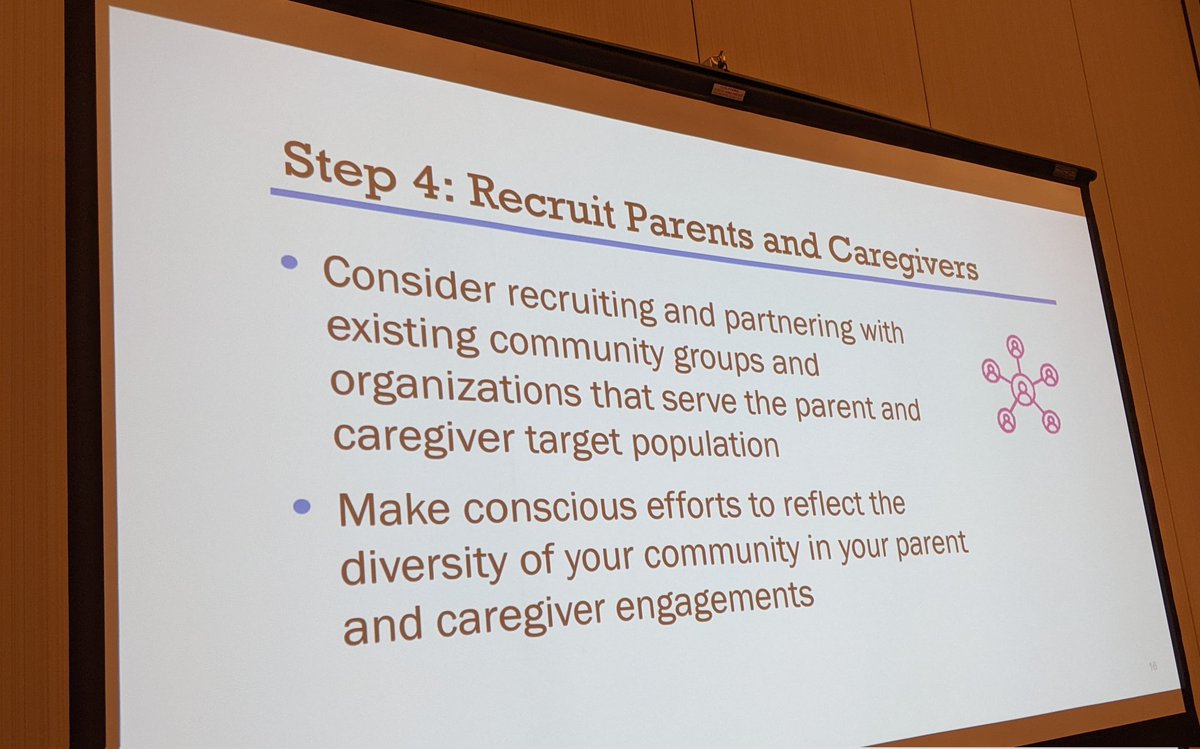 Lots of great conversations in workshop on adapting resources codesigned with caregivers and youth to improve experiences #Frayme2023. More info at our booth!