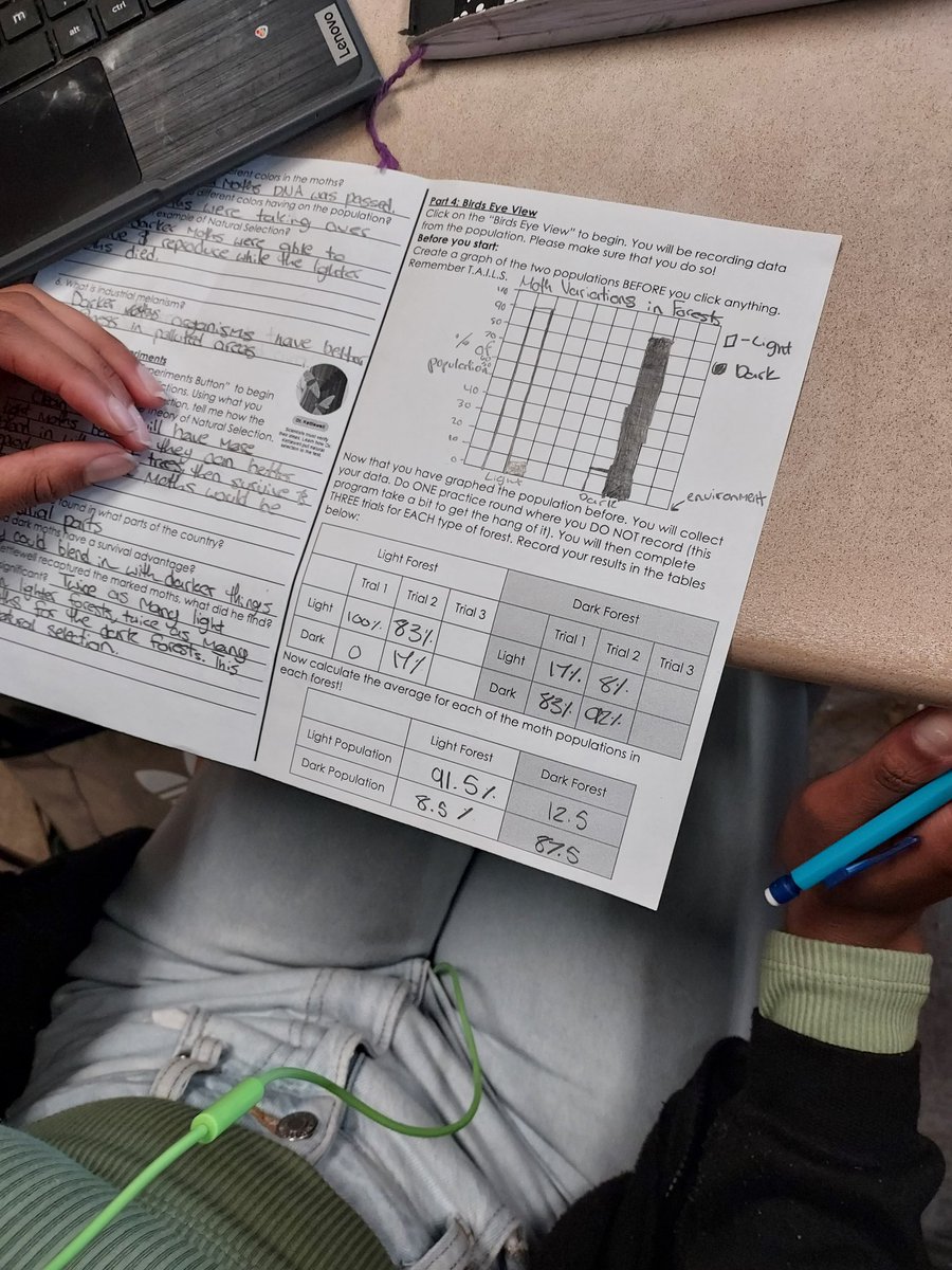 AliceBucknerSci's tweet photo. Today Ss @ArbutusMS ran simulations to determine how pollution might change the environment and how moth populations might respond through Natural Selection. @BCPSSci https://t.co/snvAAqB5xN