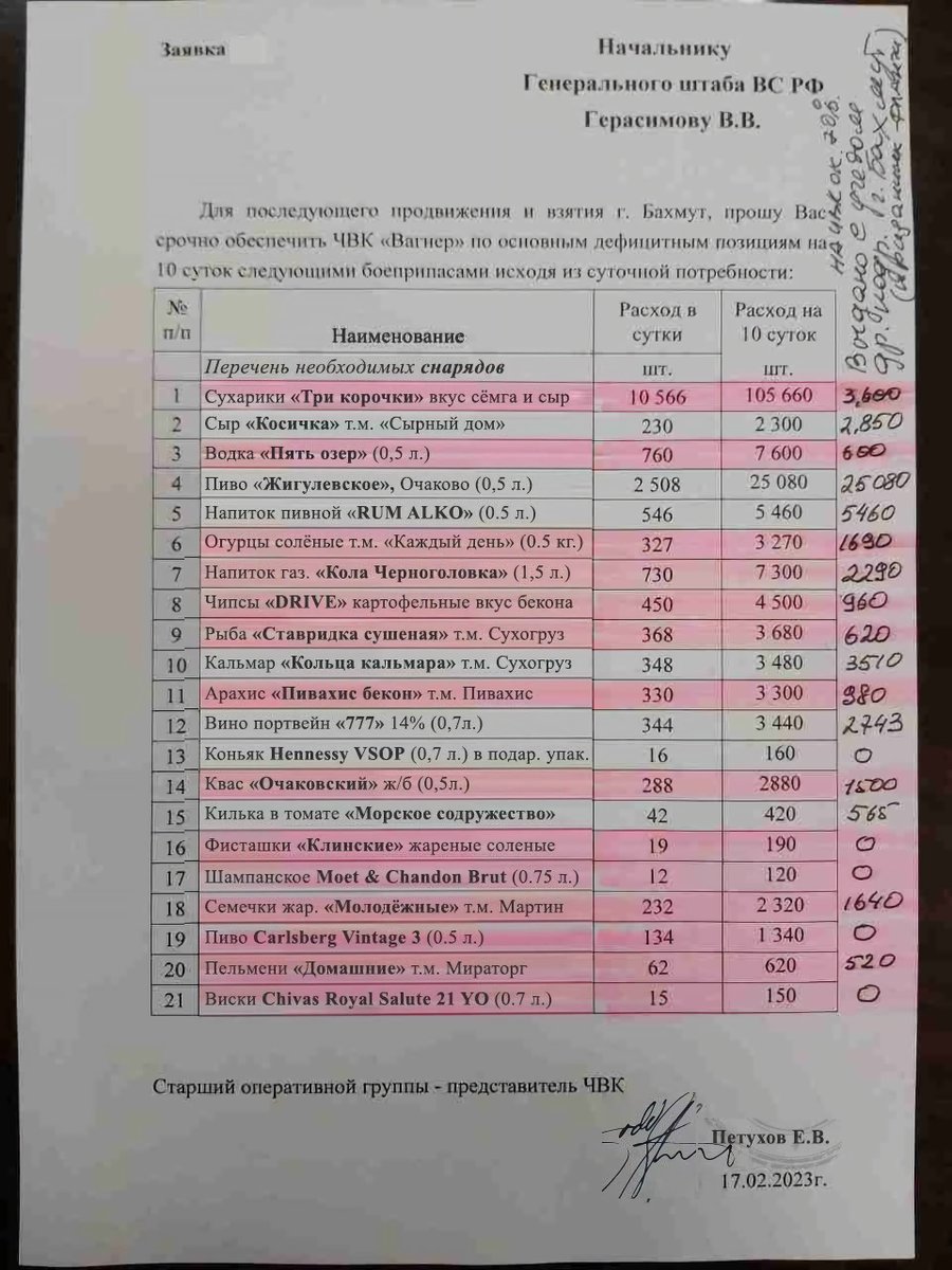 Товарищ Генерал, разрешите доложить?!!
Распишитесь, пожалуйста

t.me/gospodin_geras…