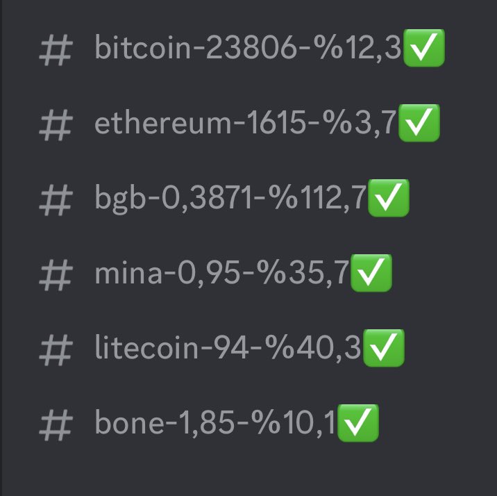 Anlık portfoyum bu sekilde.%70 nakit bekliyorum.Discordda ve şeffafca otomatik güncelleniyor.Zararsa zarar karsa kar.Yüzde kaçı nakit ya da coin açık bir şekilde ilermeye devam edeceğim.#bitcoin