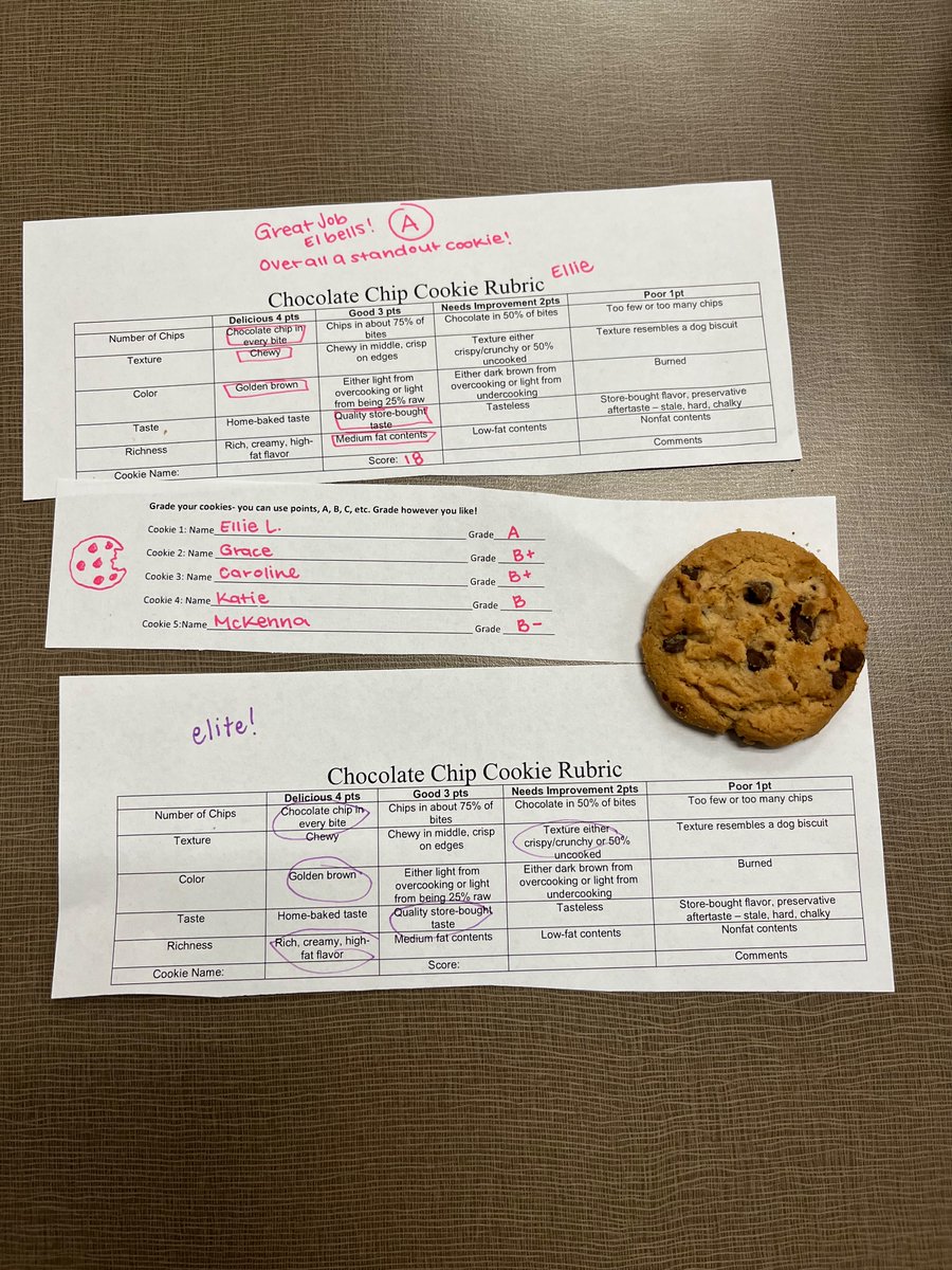 msoliviaconklin's tweet photo. This week in our planning class we talked about and first hand got to see the importance of clear directions and grading criteria with the use of cookies! πͺ So sweet and meaningful! #improvingyourpractice https://t.co/34j60BRSLH