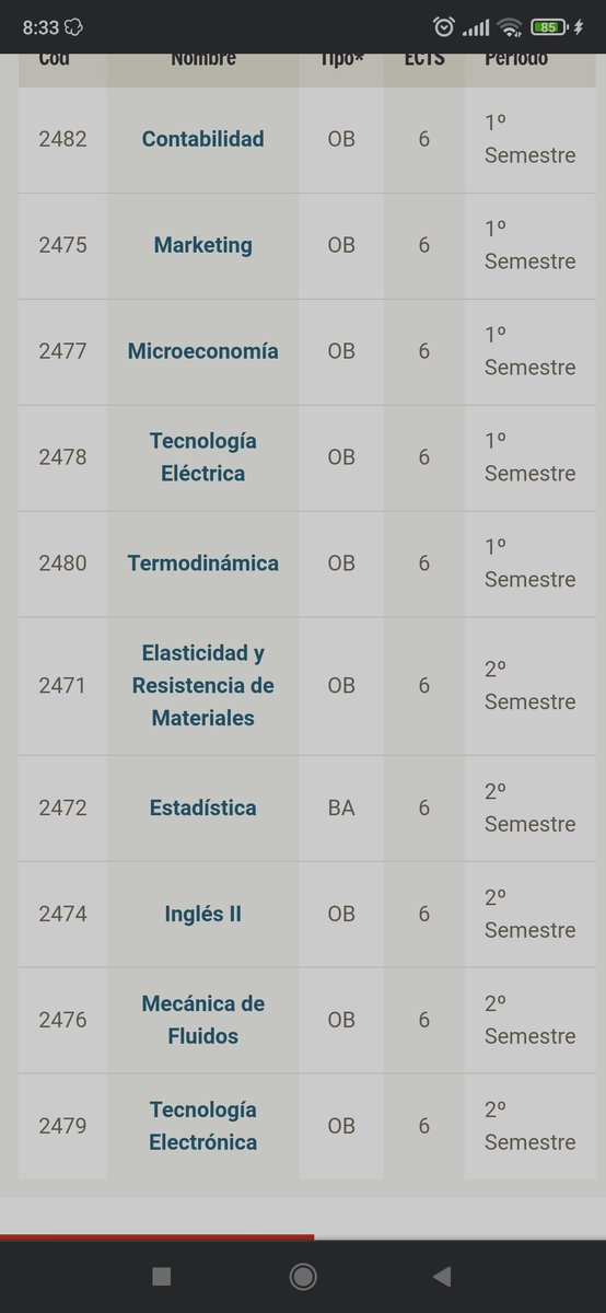 Forocoches tweet media