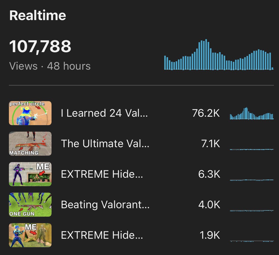 Ghost MEHRKED tweet media