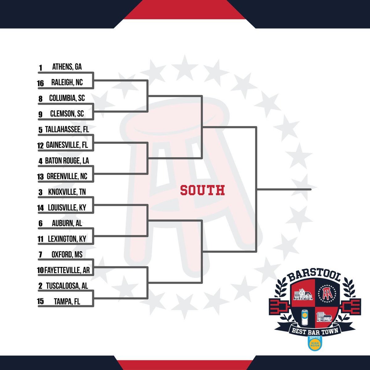 LSUBarstool's tweet photo. THE BRACKET IS HERE
Baton Rouge is a tad low as a four seed but everybody loves an underdog… everybody be ready to vote tomorrow!!! We’ve got a South region to WIN!!!
#BestBarTown @highnoonsunsips https://t.co/erV2FiNcgb