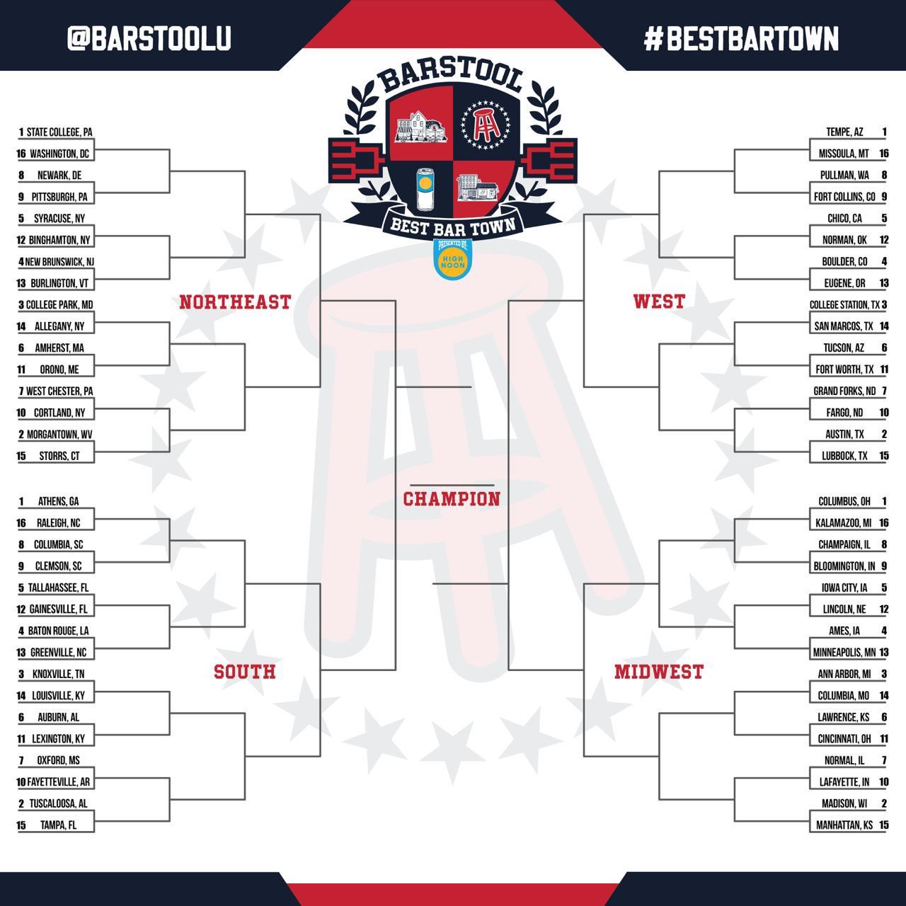Barstool ECU on Twitter "🚨THE BRACKET IS OUT🚨 We’re the underdogs as a