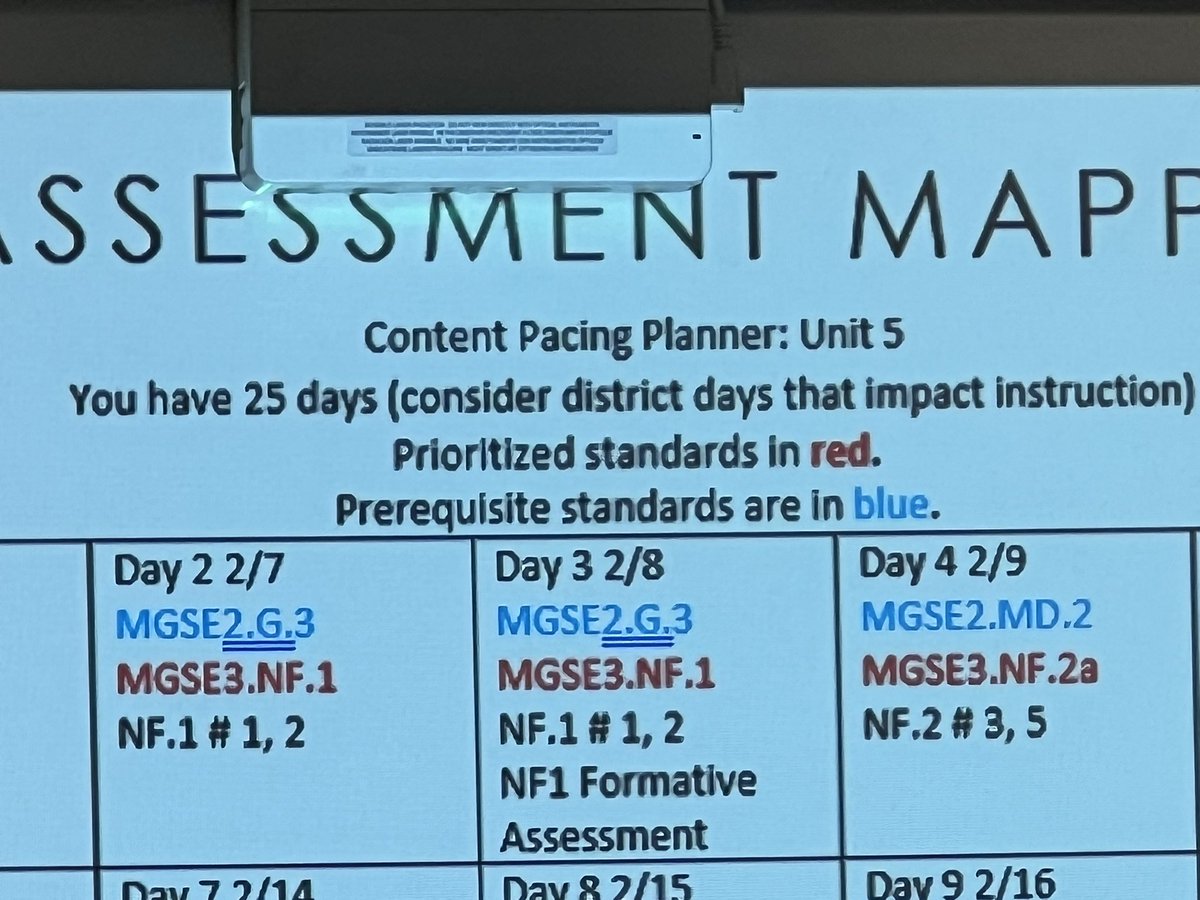 Alexandra Bates (@alexbatesedu) on Twitter photo What a good instructional walk we had <a href="/LFLions/">LF Lions</a> this morning!Ss were engaged & Ts aligned small group instruction to explicit learning targets/anchor charts.Remediation plans r in process. Keep pressing <a href="/LFLions/">LF Lions</a> <a href="/FCSSuptLooney/">Dr. Mike Looney (Official Acct)</a> @CJ_FCS_CAO <a href="/gyimah_whitaker/">Dr. Gyimah Whitaker</a> <a href="/LarynBNelson/">Laryn Nelson</a> What a good instructional walk we had <a href="/LFLions/">LF Lions</a> this morning!Ss were engaged & Ts aligned small group instruction to explicit learning targets/anchor charts.Remediation plans r in process. Keep pressing <a href="/LFLions/">LF Lions</a> <a href="/FCSSuptLooney/">Dr. Mike Looney (Official Acct)</a> @CJ_FCS_CAO <a href="/gyimah_whitaker/">Dr. Gyimah Whitaker</a> <a href="/LarynBNelson/">Laryn Nelson</a>