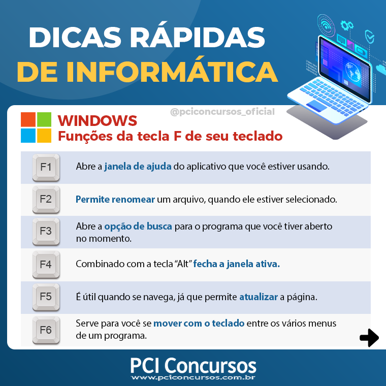pciconcursos's tweet photo. ✅ Funções da tecla F de seu teclado
⚠️ Salve e compartilhe
.
.
#Concurso #ConcursoPublico #ProcessoSeletivo #PciConcursos #Concurseiro #VidadeConcurseiro #Aprovado #DicasdeConcursos #educa #enem #professor #portugues #ensino #videoaulas #informatica #word #microsoftword #excel https://t.co/bEGhdKNWqh