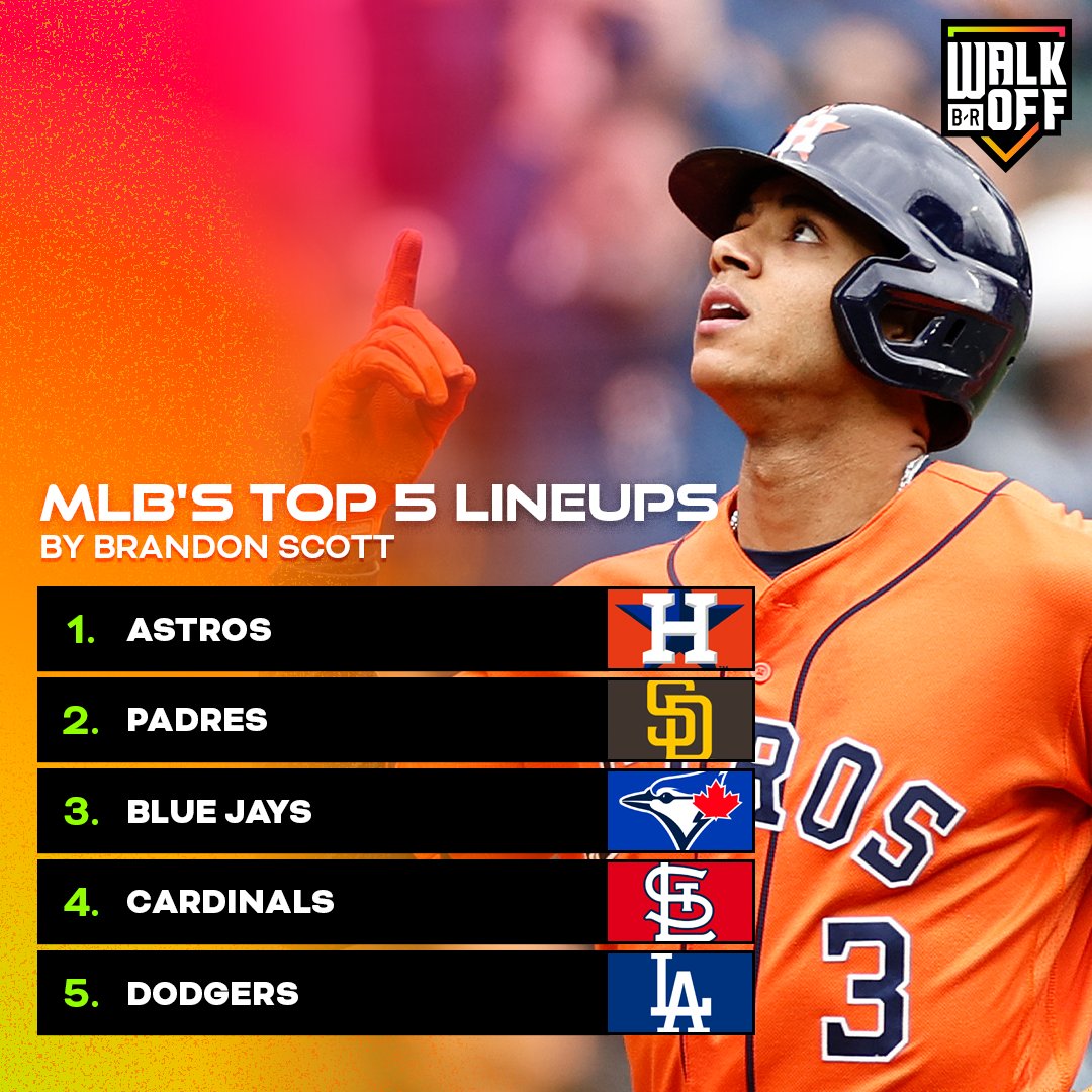 BRWalkoff's tweet photo. MLB's Top 5 lineups 🔥 @brandonkscott https://t.co/3PgD7szzr5