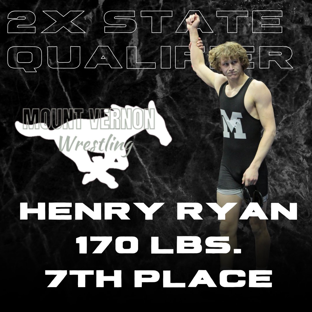 MV_Wrestling's tweet photo. This guy did some damage on the mat and on the record book!
@5Hankryan finishes his career T-8th on the all time wins list with 125 and 4th with 76 Career Falls. 
More than wins &amp; pins Henry was an unbelievable competitor and a great leader for our team! https://t.co/iFrVsoYXaa