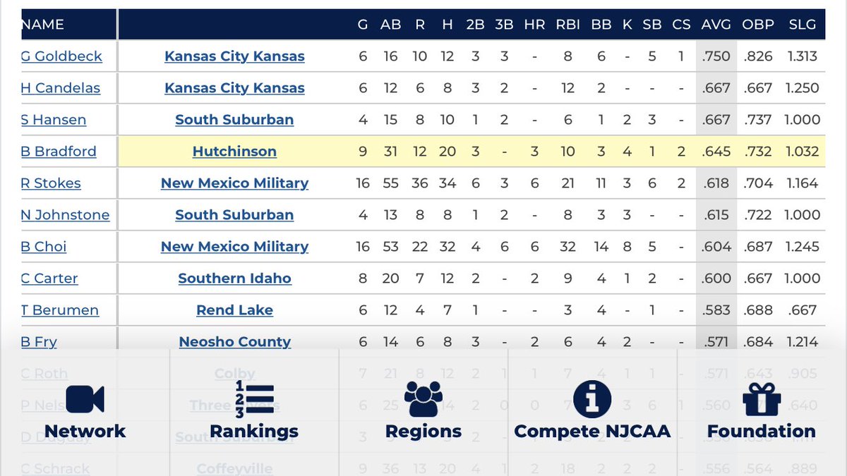 DC-Toledo tweet media