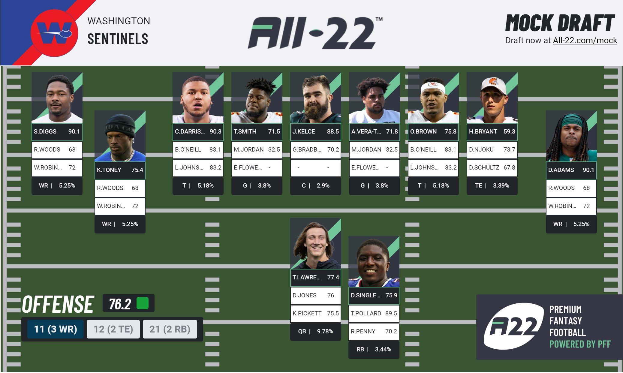 pff mock fantasy draft