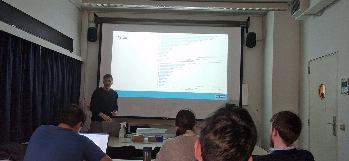 Another installation of our seminar series today. Postdoc <a href="/b_kriengwatana/">Pralle Kriengwatana</a> presented her cool project on vocal indicators of positive emotion in (farm and zoo) birds. PhD Andrea Parmiggiani showed how his new pig tracking algorithm (significantly) outperforms DeepSORT!