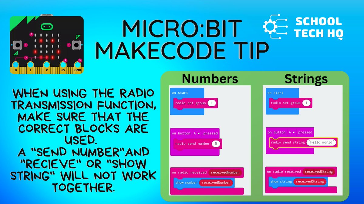 School Tech HQ (@schooltechhq) on Twitter photo Have you tried to teach or use the radio transmission function on Micro:bits but it won't send?
1 solution could be that all your 'send' and 'receive' commands don't match up. Make sure learners know whether they need to use the numbers or string commands.
<a href="/microbit_edu/">Micro:bit Educational Foundation</a> Have you tried to teach or use the radio transmission function on Micro:bits but it won't send?
1 solution could be that all your 'send' and 'receive' commands don't match up. Make sure learners know whether they need to use the numbers or string commands.
<a href="/microbit_edu/">Micro:bit Educational Foundation</a>