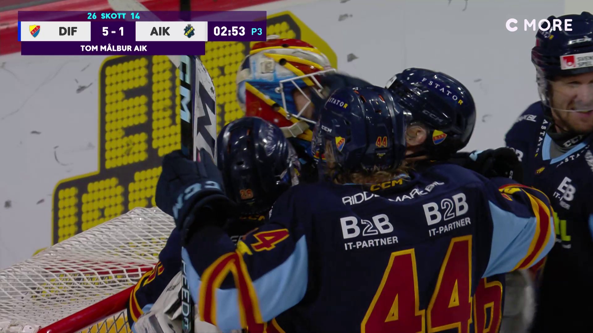 C More Hockey on Twitter "Årets junior, Djurgårdsmålvakten Carl