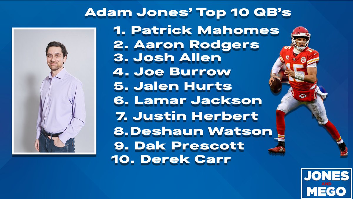 Jones & Mego with Arcand on Twitter "The crew gives us their Top 10