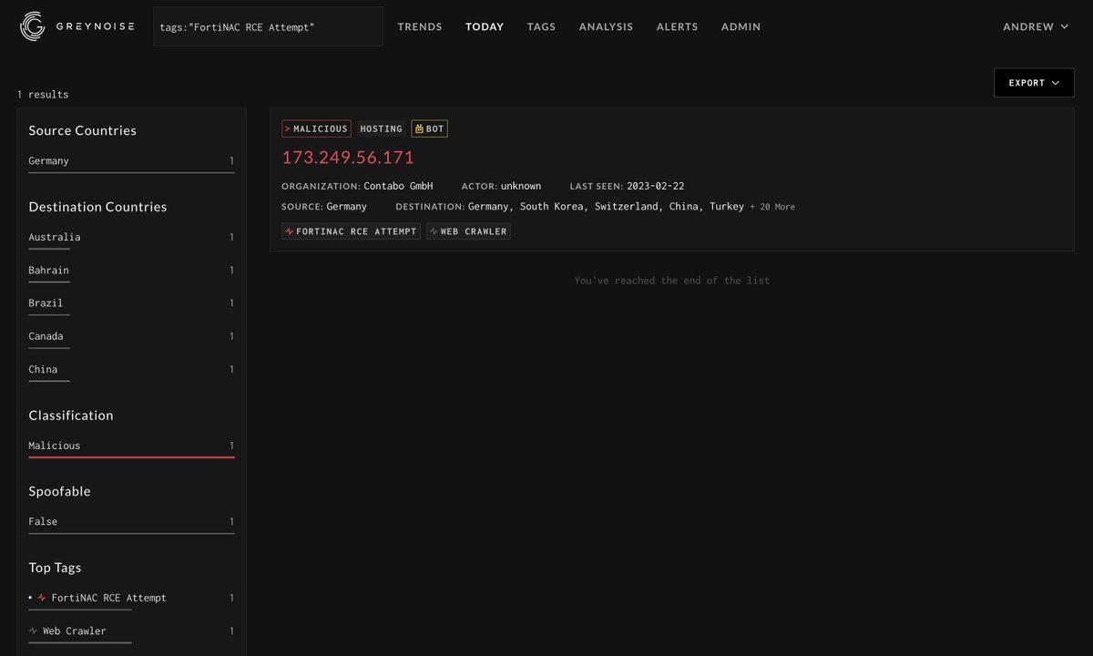 Andrew___Morris's tweet image. .@GreyNoiseIO is observing broad exploitation of FortiNAC CVE-2022-39952. Tags and blocklists available now. 

Hat tip to @Horizon3Attack🫡

viz.greynoise.io/query/?gnql=ta…