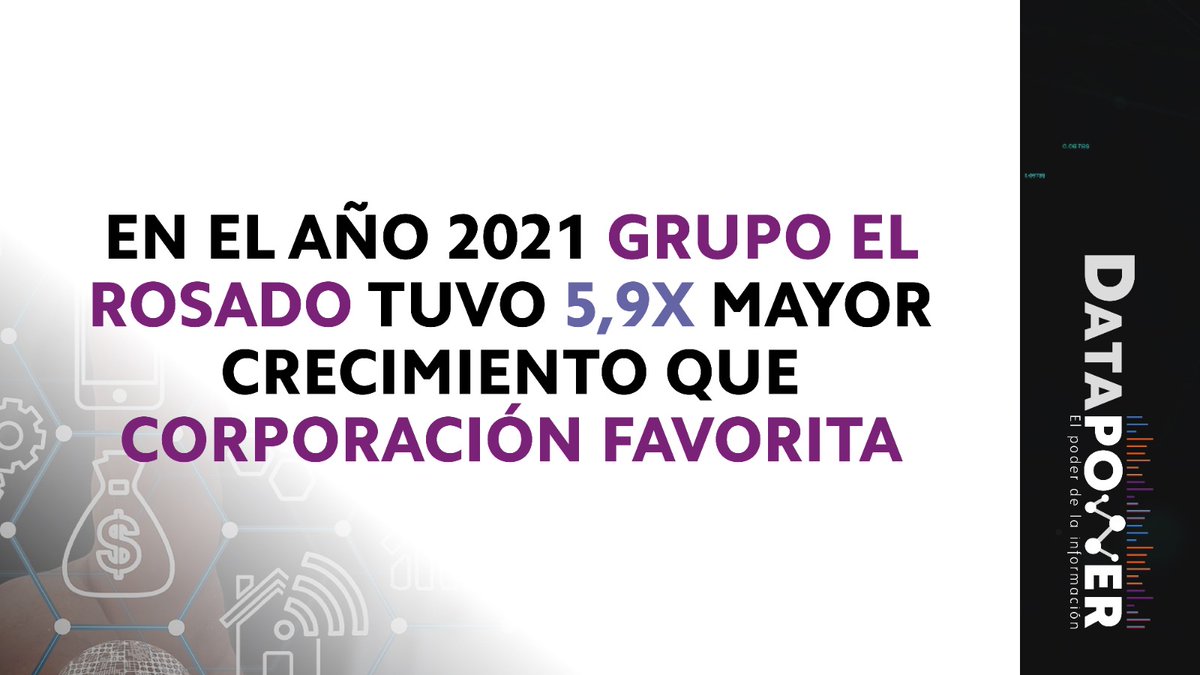 El inicio de la recuperación de los autoservicios en el 2021.

El 2021 fue el primer año post-pandemia, pero ¿Cuál fue el comportamiento de resultados de los grandes autoservicios en el Ecuador? Compartimos estos interesantes insights en este hilo: