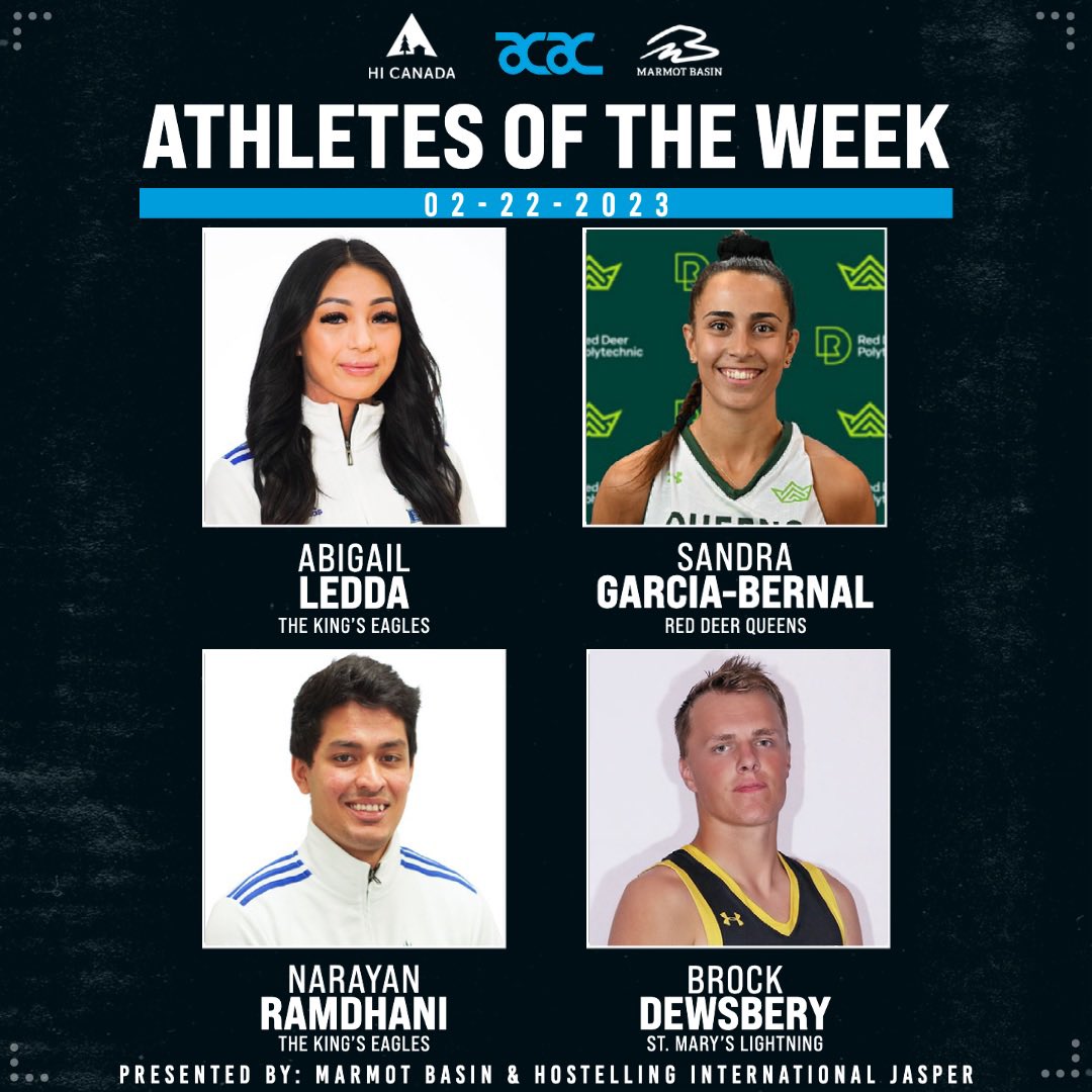 AOTW | Congratulations to these student-athletes on being named the ACAC Marmot Basin &amp; Hostelling International Jasper Athletes of the Week! 👏

So many stunning performances this weekend. 🤩🤩🤩

FULL STORIES ➡️ acacab.prestosports.com/aotw/archive

#ACACsport | #MarmotBasin #HIJasper