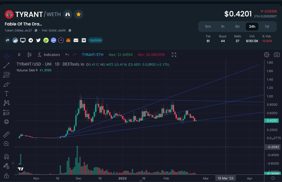 unicornbarf tweet media