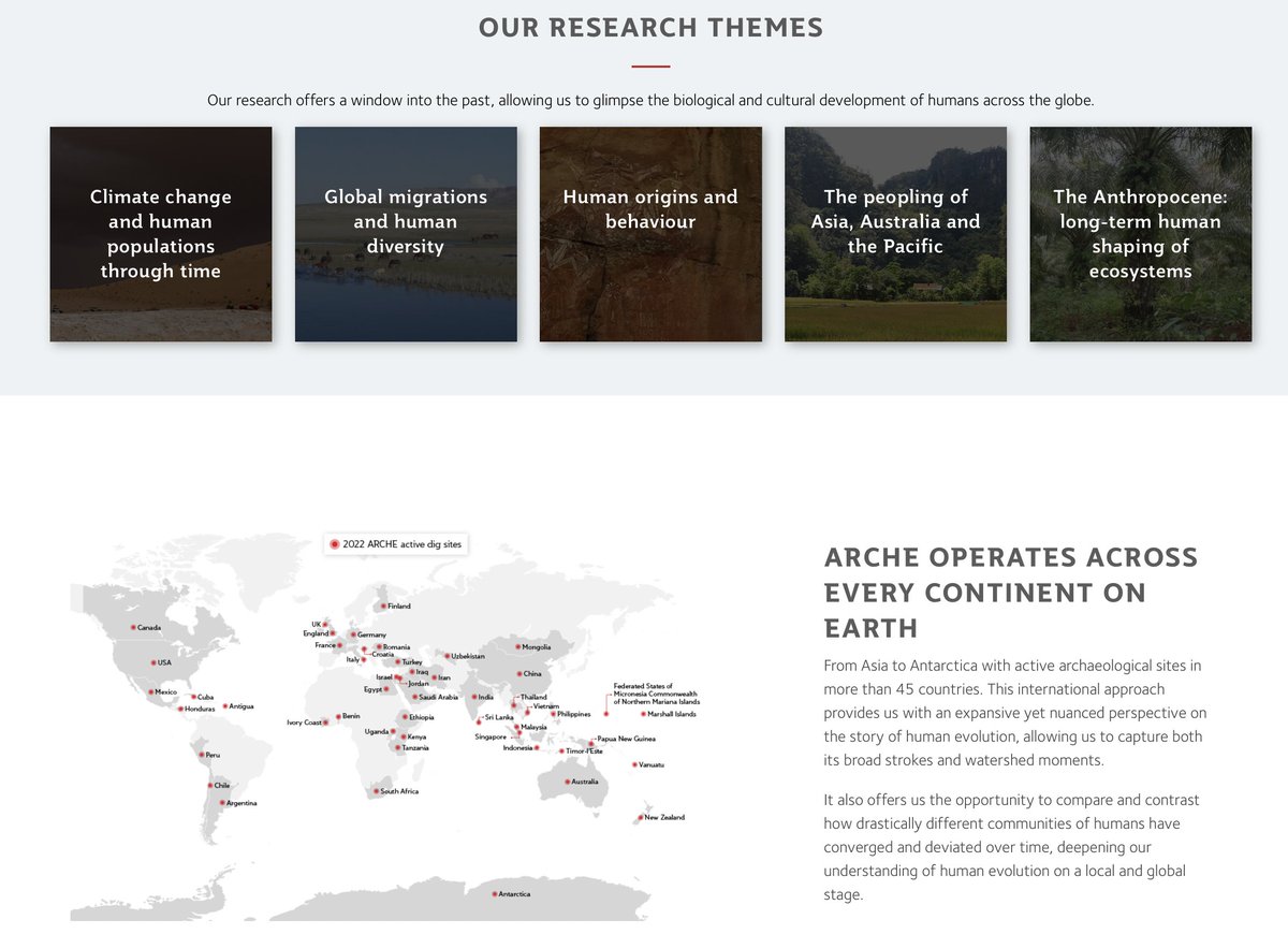 Seeking #PhD students! Scholarships available - must have a research MA degree in hand. 
If interested, please get in touch. <a href="/ARCHE_Griffith/">Australian Research Centre for Human Evolution</a>
