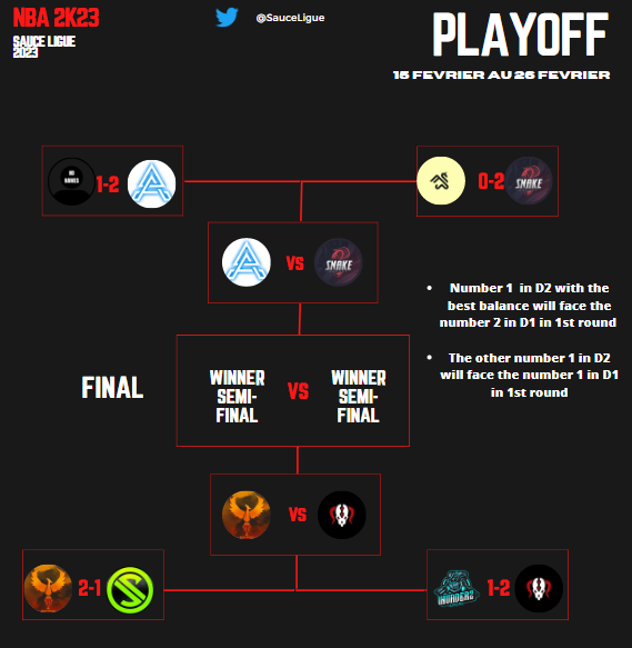 SAUCE Ligue tweet media