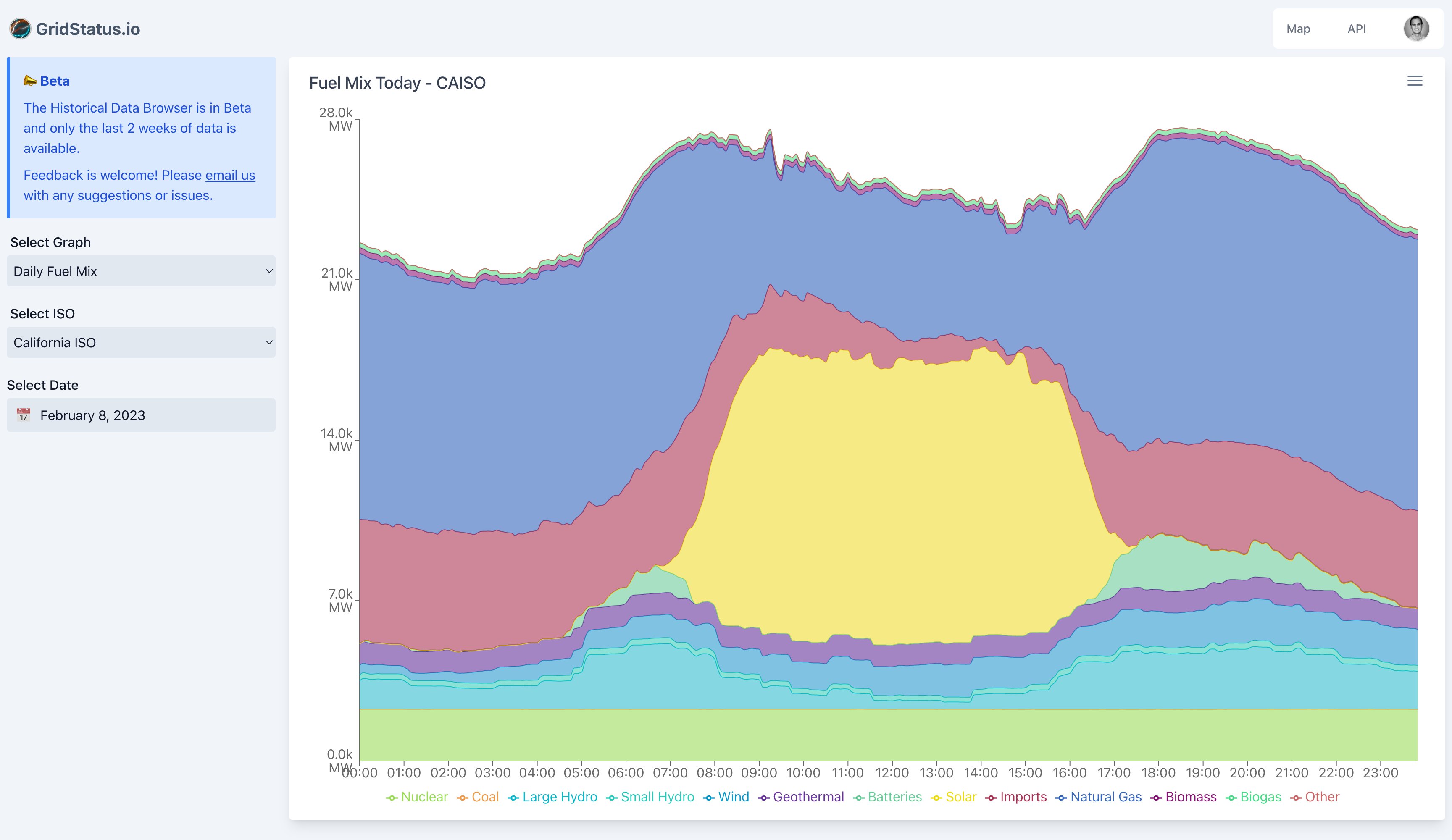 Grid Status (grid_status) / Twitter