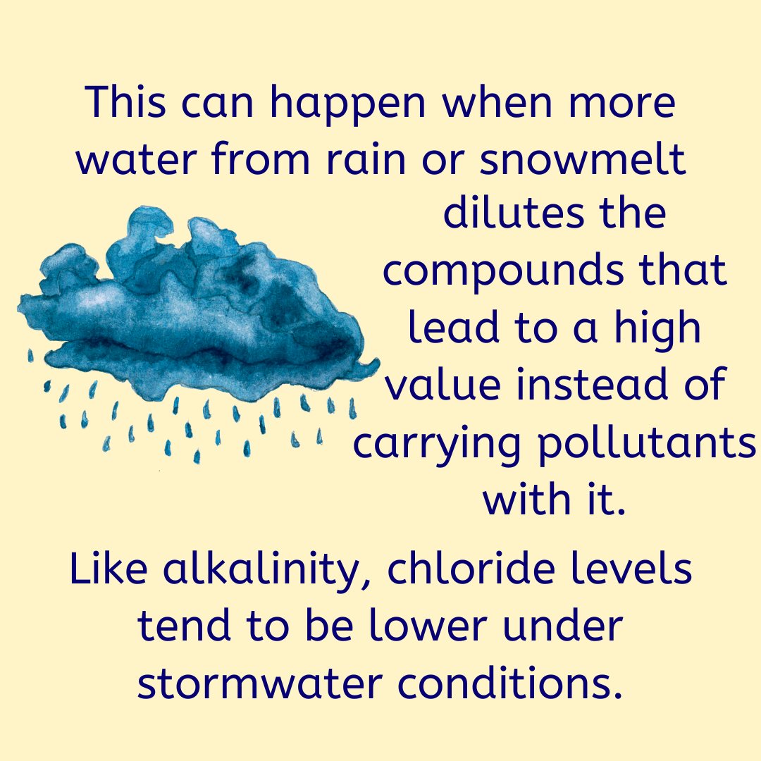 Community Science Institute tweet media
