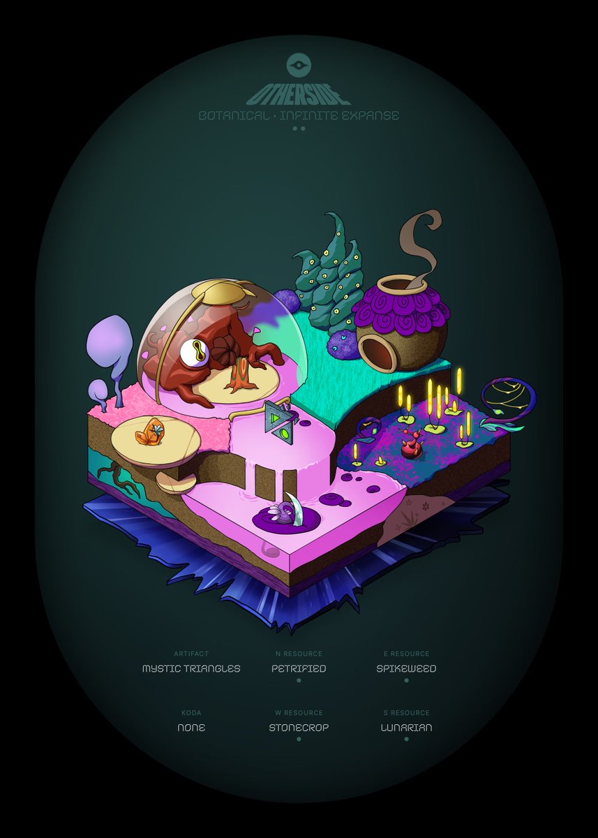 elementgs's tweet image. Is deed follow deed a thing? @OthersideMeta kicking off big this year.