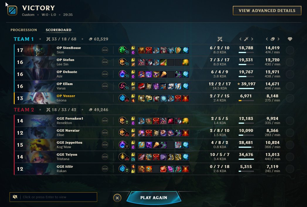 I just died 4 times in 5 minutes and still won the game in less than 30 minutes, i love support role 😎