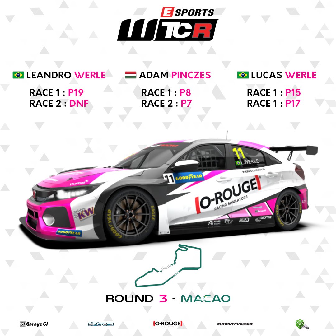 Arnage Competition tweet media