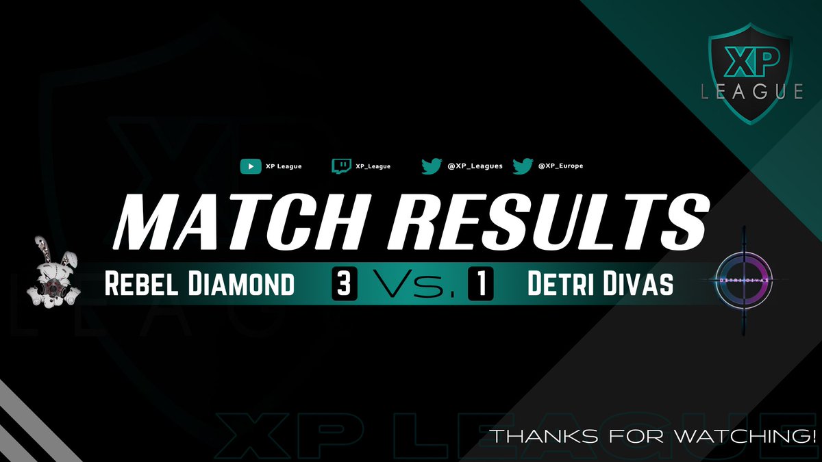 ImVicarious's tweet photo. Tonight’s Codcast result!

Detri proving to be strong on the first HP map whilst @_Rebelesports were finding ways to come together,

The remainder of the matches we saw rebel diamond defend and attack as a unit which proved to much for Detri divas to compete against! https://t.co/HgkjeT7hga
