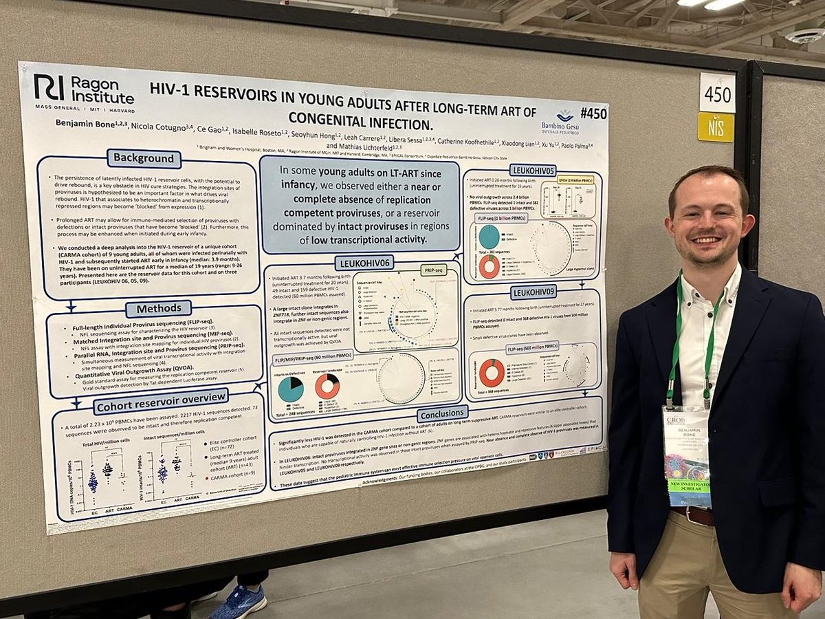 BenBone95's tweet photo. Feeling very privileged to have been able to present a poster on the data I and @YuLabAtRagon has worked hard to produce these past 9 months, on a cohort of HIV-infected LT-ART treated young adults, at #CROI2023 It’s great to be back to in-person conferences! https://t.co/f4tk3QrBRd