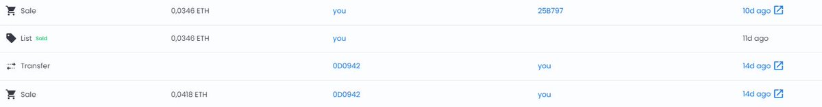 DefoltOra's tweet photo. it's really quite simple.

My "talent":
Buy high - sell low. #MomoTalent . @MomoguroNFT 
Discord: Jeremi#8692
👍 https://t.co/DC1MMk4A1x