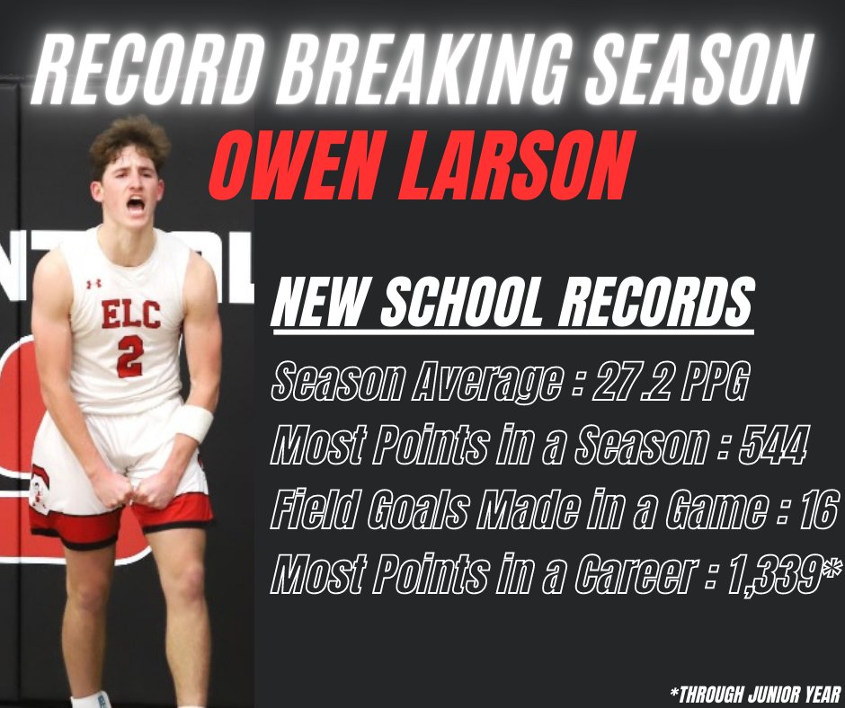 Congratulations to <a href="/owen0larson/">owen larson</a> on breaking more school records this season! Previous records: Eric Willey 26 PPG, Owen Larson 530 Points in Season, Tom Severson/Roger Guge 15 FGM in a game &amp; Eric Willey 1,184 Points in Career. #iahsbkb