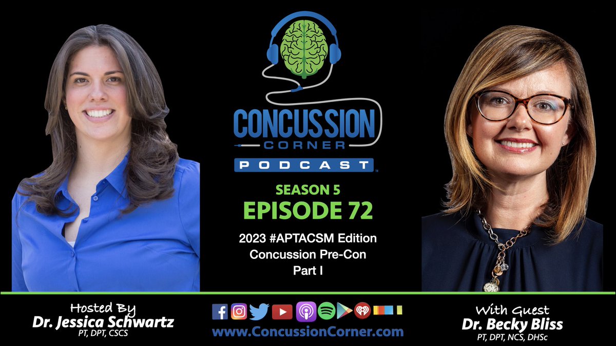 Concussion Corner Academy & Podcast ® (@concussioncornr) on Twitter photo 🎉We’re back w/ Season 5 of the Concussion Corner Podcast® kicking off w/ <a href="/BBlissDPT/">Becky Bliss, PT, DPT, DHSc</a> for our special <a href="/APTAcsm/">#APTACSM</a> Edition
We discuss why #APTACSM is so important, <a href="/aaspt_apta/">American Academy of Sports Physical Therapy</a> PreCon, + shoutout to <a href="/JAH_SportsPT/">Jason A. Hugentobler</a> <a href="/chelseaortegapt/">Chelsea Ortega</a> <a href="/BJLeeSportsPT/">Bobby Jean Lee</a> +<a href="/Dusty_Grooms/">Dustin Grooms</a>
youtu.be/7mwjSI7G3q4 🎉We’re back w/ Season 5 of the Concussion Corner Podcast® kicking off w/ <a href="/BBlissDPT/">Becky Bliss, PT, DPT, DHSc</a> for our special <a href="/APTAcsm/">#APTACSM</a> Edition
We discuss why #APTACSM is so important, <a href="/aaspt_apta/">American Academy of Sports Physical Therapy</a> PreCon, + shoutout to <a href="/JAH_SportsPT/">Jason A. Hugentobler</a> <a href="/chelseaortegapt/">Chelsea Ortega</a> <a href="/BJLeeSportsPT/">Bobby Jean Lee</a> +<a href="/Dusty_Grooms/">Dustin Grooms</a>
youtu.be/7mwjSI7G3q4