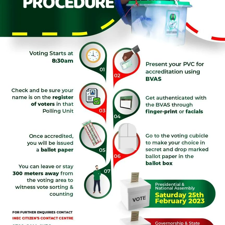 CONCORDE_UNSBA's tweet photo. It's THREE DAYS to the General Elections. Please exercise your franchise.

Remember, Nigeria is our collective responsibility.

#VoteWisely #2023Election #Nigeriadecide2023 https://t.co/9iyPxUMp1w