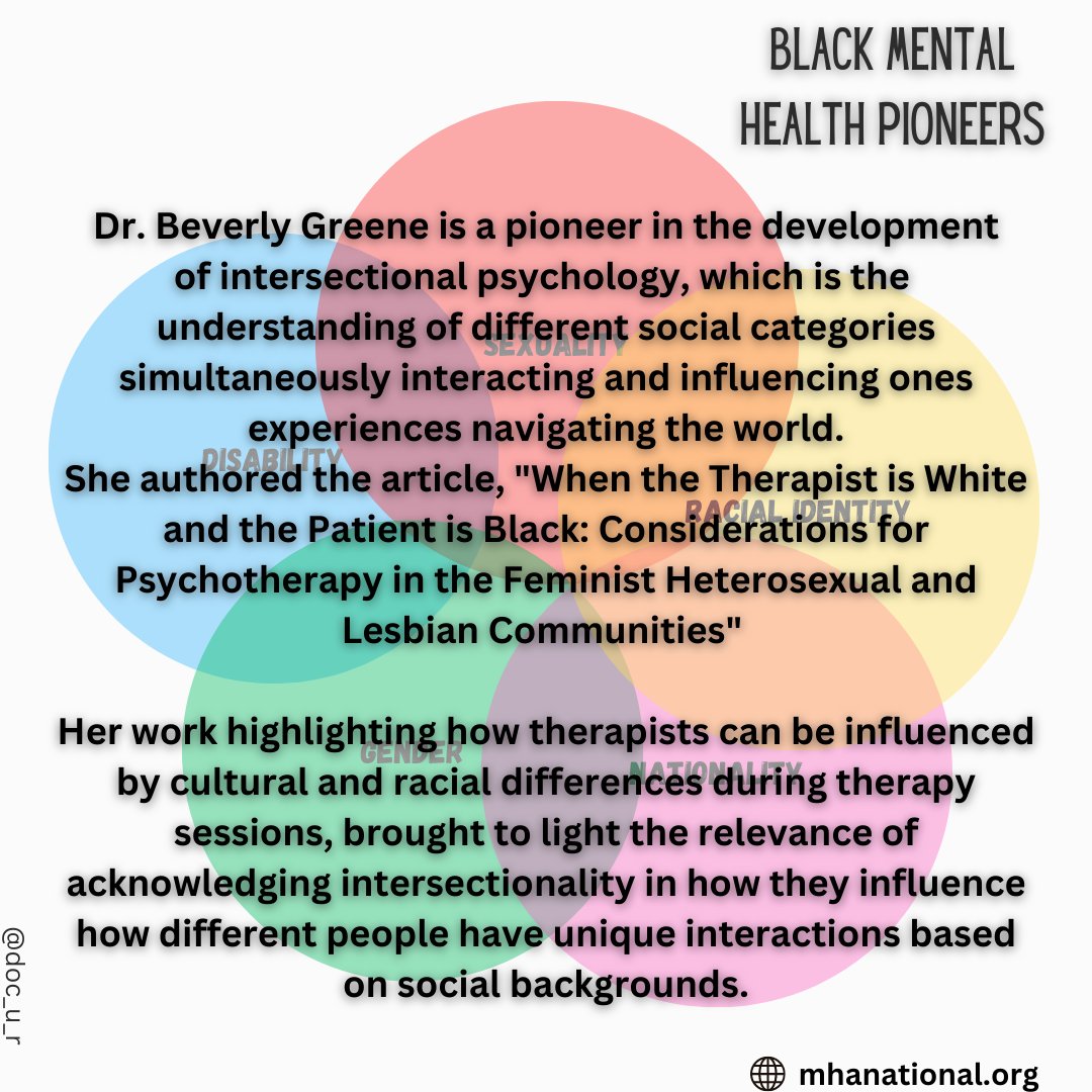 #BHM
Dr. Beverly Greene, Ph.D. - Clinical Psychologist &amp; Intersectionality Author

Read about her here! 

#Intersectionality
#History
#DocUR
#BlackHistoryMonth
