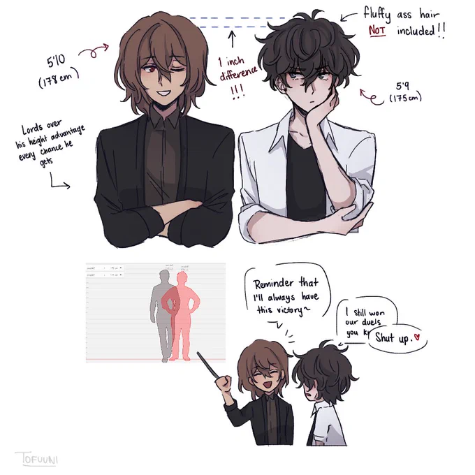 height difference (ft. cop joker) #akeshu #shuake #p5r #persona5 