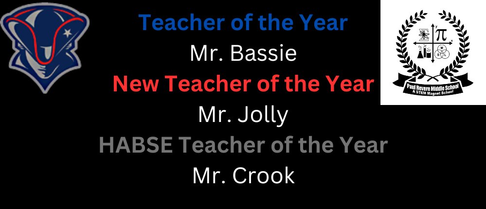Paul Revere Middle School (@reverems_hisd) on Twitter photo Congratulations to our Teacher's of the Year
<a href="/HoustonISD/">Houston ISD</a> @HISDMiddleSchls @Gmedina_HISD <a href="/brandonpigeon/">Brandon Pigeon</a> <a href="/mskabrown/">Kathy Brown-Haynes, Ed.D.</a> <a href="/CMtzHTX/">CMartinez</a> @denisewatts75 Congratulations to our Teacher's of the Year
<a href="/HoustonISD/">Houston ISD</a> @HISDMiddleSchls @Gmedina_HISD <a href="/brandonpigeon/">Brandon Pigeon</a> <a href="/mskabrown/">Kathy Brown-Haynes, Ed.D.</a> <a href="/CMtzHTX/">CMartinez</a> @denisewatts75