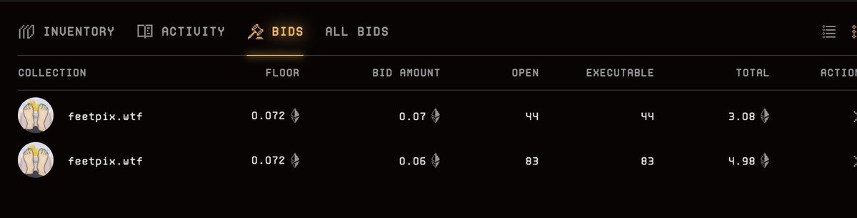 OhMyJack's tweet photo. To celebrate the huuuge rise and epic Sell for 10 eth ( still cheap) on @feetpixwtf 🦶
I’m gonna put a support of 8 eth for the fam! 
Paper hands I’ll be happy to liquidate you! 🧹+ I bought others 10 feet! 😏
The rise is .. #inevitable ! 🦶🚀🌕
#feetpixwtf #nfts #nft #crypto https://t.co/UfPtLgqtbd