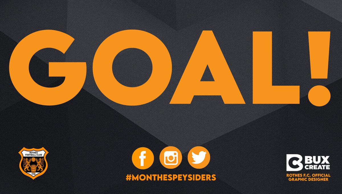 ROTHES 7-0 Strathspey Ewan Neil