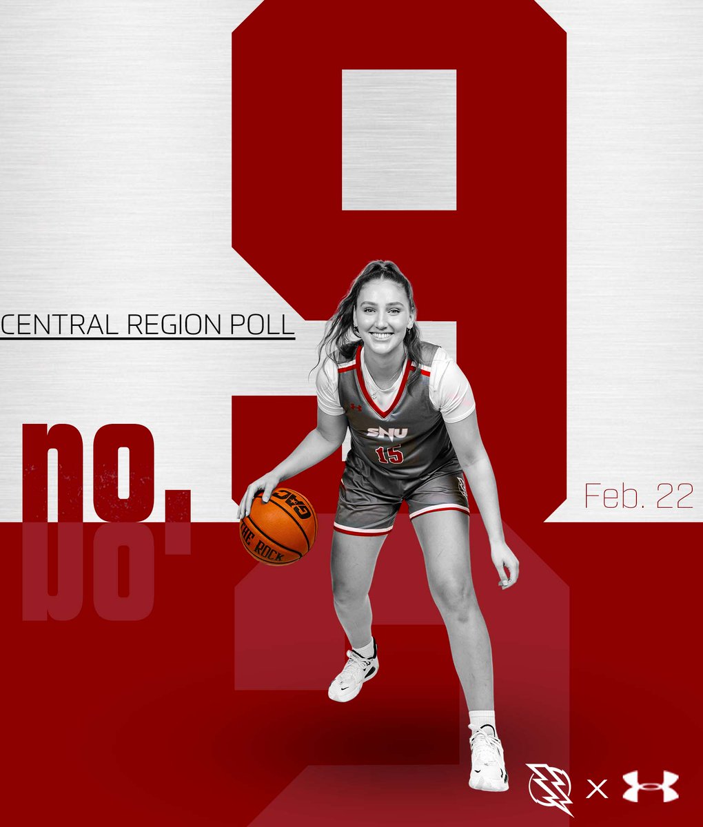 SNUAthletics's tweet photo. First official Central Region rankings are out and both @SNUMBB and @SNUwbb are in the top-10!

Men are currently tied for 3rd with UCO.

Women sit in 9th.

#BoltsUp⚡️ https://t.co/ylIwiK6VzW