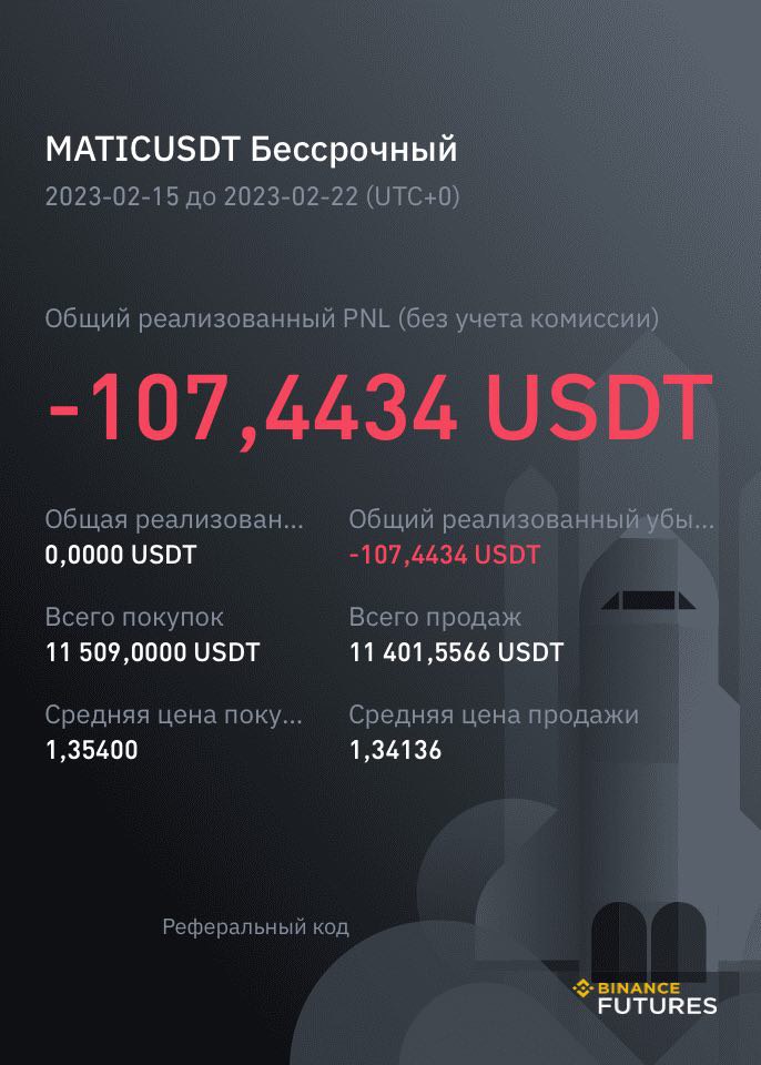 kitburling's tweet image. $MATIC LONG 1-5 risk-reward ratio