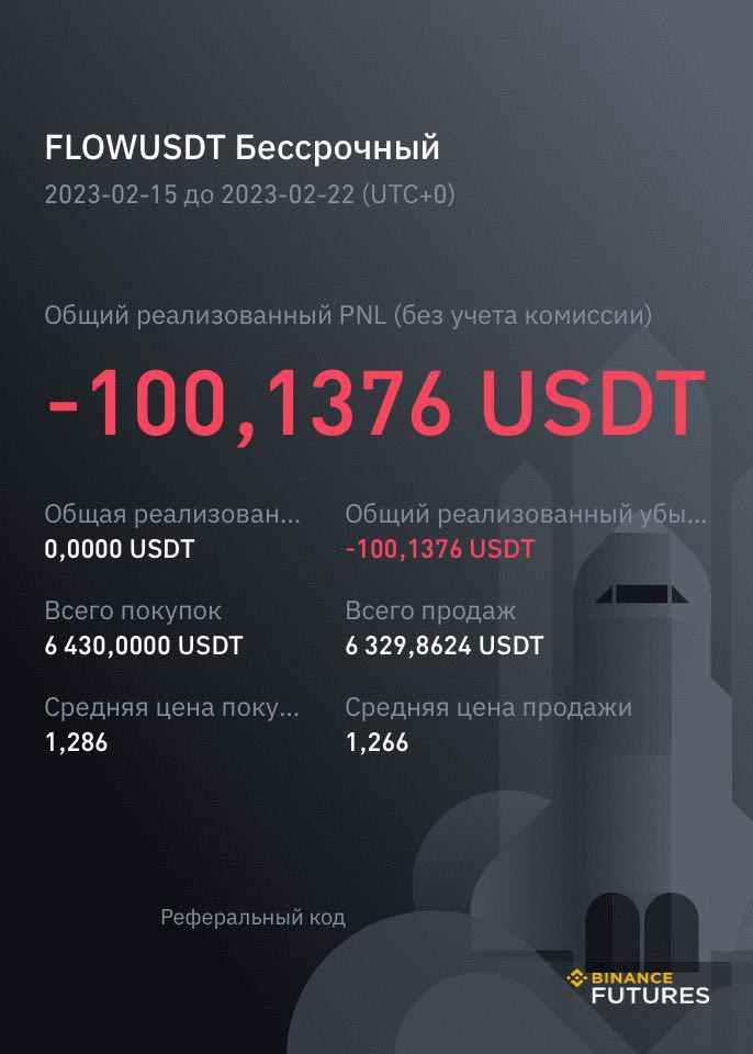 kitburling's tweet image. $FLOW LONG 1-5 risk-reward ratio